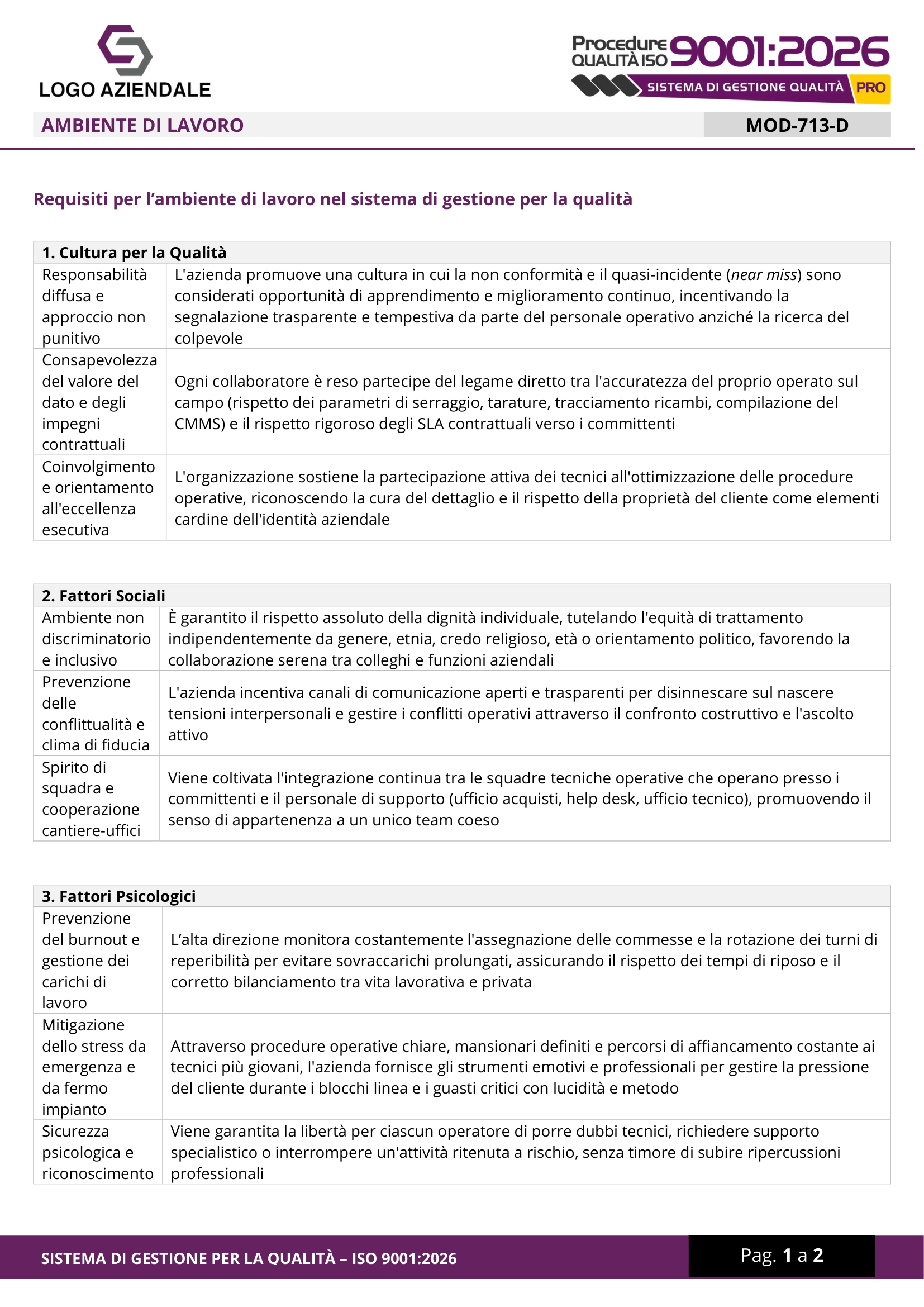 Anteprima Modulistica del Kit ISO 9001:2026