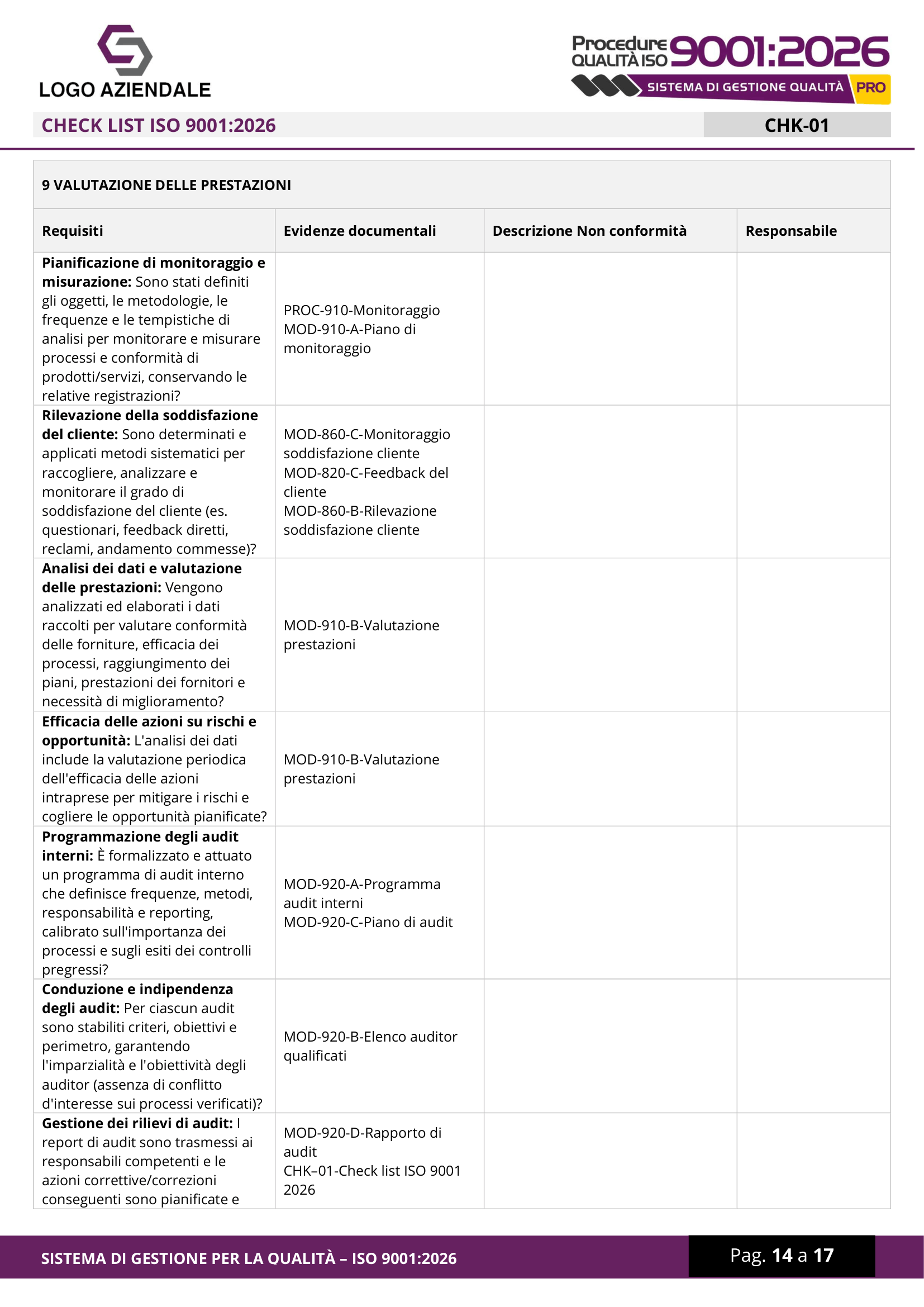 Check list · Prestazioni — anteprima WINPLE ISO 9001:2026